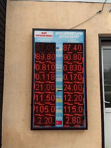 Изготовление рекламных конструкций: | Табло, | Монтаж — 10