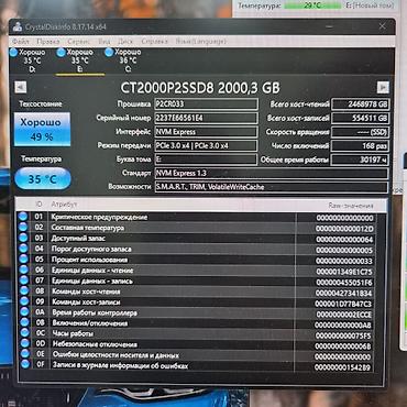 ssd m2 1tb: Накопитель для ПК, Б/у, Crucial, SSD, 2 ТБ, Для ПК — 5