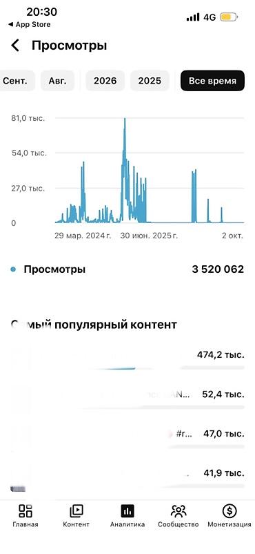 Даяр бизнес: ПРОДАЁТСЯ YOUTUBE-КАНАЛ + БОНУСОМ ЕЩЁ ОДИН КАНАЛ 🔥 🚀 Готовый канал с — 2
