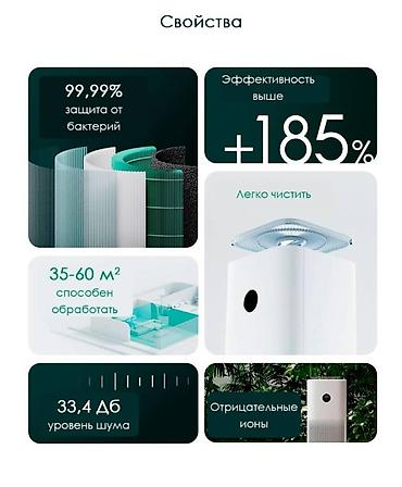 mijia: Воздухоочиститель MiJia Напольный, 50-70 м², Антибактериальный — 5