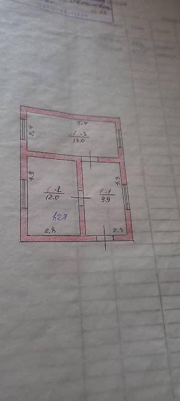 Продажа дач: Продаётся одноэтажный кирпичный дом в районе Кунтуу, дачный посёлок — 10