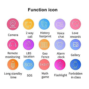 Smart saatlar: Yeni, Smart saat, Smart, Kamera, rəng - Çəhrayı — 5