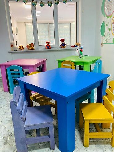 Uşaq və gənc otağı üçün dəstlər: Oğlan və qız üçün — 1