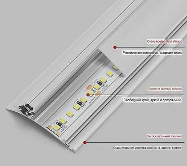 мягкая часть: Потолочный плинтус со скрытой LED‑подсветкой для эффекта «парящего — 5