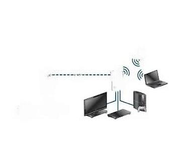 Druga oprema za računare i laptopove: D‑Link DWL‑P200 Power Over Ethernet (PoE) Adapter Kit Opis: - PoE — 18