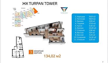 24: 3 комнаты, 134 м², 8 мкр Элитка, 15 этаж, ПСО (под самоотделку) — 2