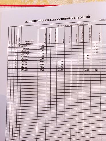 Продажа коттеджей и домов: Продается кирпичный коттедж,индивидуальный жилой дом из трёх комнат at lalafo.kg — 8 Продажа коттеджей и домов: Продается кирпичный коттедж,индивидуальный жилой дом из трёх комнат — 8