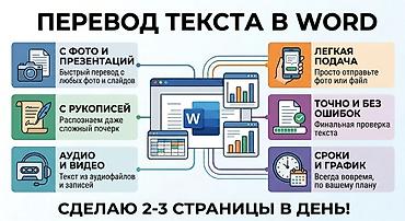 Набор текста в Word из ваших материалов. Что делаю: - Набираю 2–3