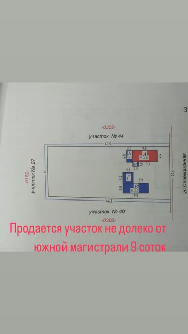 Продажа участков: 9 соток, Для бизнеса, Красная книга, Договор купли-продажи