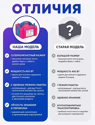 air pump: Электрический насос для шаров - Назначение: быстрый надув всех видов — 4