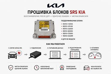 srs блок: Прошивка и восстановление блоков SRS (Airbag) для KIA Услуга: - — 1