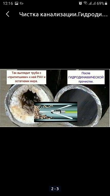 яма: Канализационные работы | Чистка канализационных труб, Чистка засоров, Прочистка труб Больше 6 лет опыта — 3