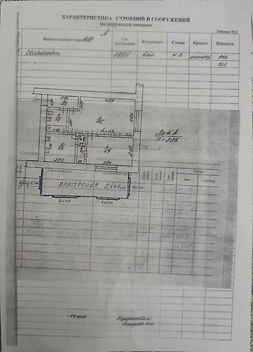 продажа домов кашка баш: 1043 соток, Для строительства, Красная книга, Тех паспорт, Договор купли-продажи — 2