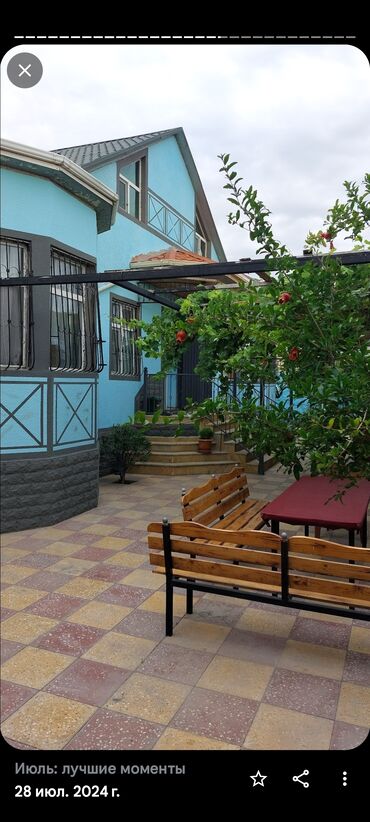 Həyət evləri və villaların satışı: Satılır: həyət evi Pirşağı qəsəbəsi mərkəzində,4 sotun içində,4 — 2