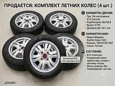 rox 01: Комплект летних колес (4 шт.) Диски: - Легкосплавные (литые), R15 - — 1