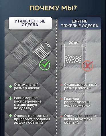 Одеяла и пледы: Одеяло, Россия, Б/у, Все сезоны — 9