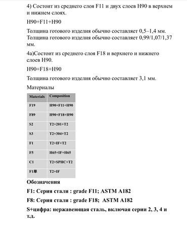 Расходные материалы для производства: Ленты и полосы биметалл оптом : толщины от 0,05мм и до 3,1мм ширина — 10
