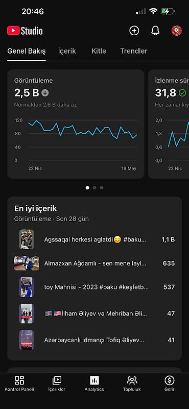 pubg hesap satis random: Təcili Youtube Kanalı satılır 3.400 aboms — 2