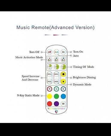 Rasveta: Bluetooth LED muzički Kontrolor dvostrukih izlaza za telefon. DC 5V — 1