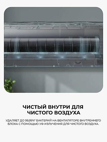 2025: Сплит-система, LG, Новый, 20-25 м², Инверторный — 2