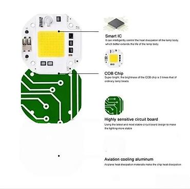 Rasveta: Led dioda za reflektor na 220v sijalica za reflektor. LED dioda za — 3