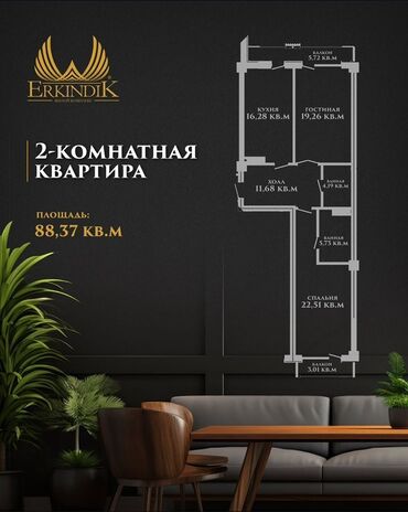 гостевой дом чолпон ата: 2 комнаты, 89 м², Элитка, 6 этаж