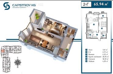 2 комнатные квартиры в бишкеке продажа: 2 комнаты, 65 м², Элитка, 12 этаж, ПСО (под самоотделку)