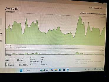 Настольные ПК и рабочие станции: Бюджетный Игровой/офисный Небольшой Торг уместен CS2-120FPS+ — 6