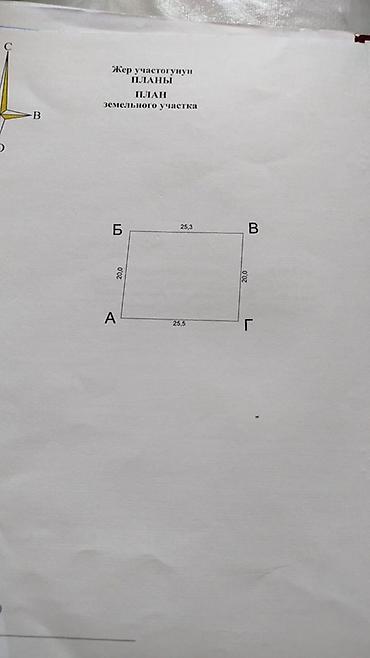 участок ачы: 5 соток, Для строительства, Красная книга — 3
