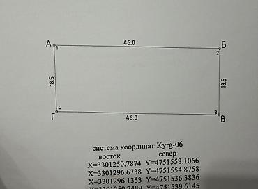 заречной: 9 соток, Для строительства, Красная книга — 1