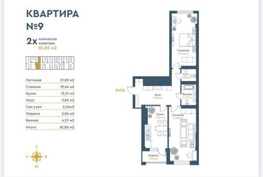 строительная компания вакансии: 2 комнаты, 82 м², Элитка, 8 этаж, ПСО (под самоотделку)