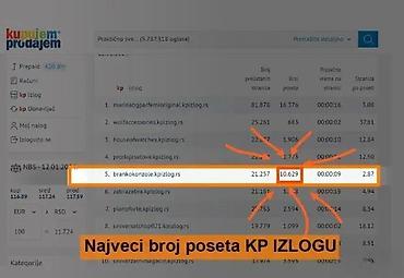 PS4 (Sony Playstation 4): Sony Playstation 4 PRO - Poslednje generacije - CUH 7216 Konzola je u — 10