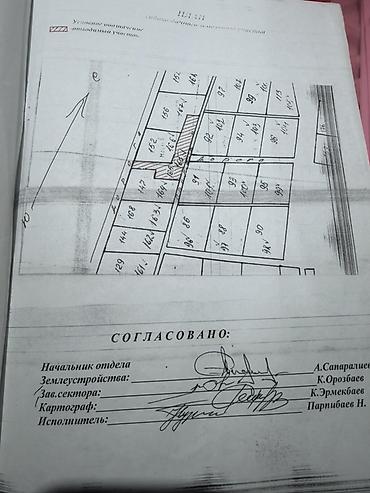 кунги: 6 соток, Курулуш, Кызыл китеп — 2