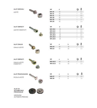Ostala vozila: Okovi za cerade — 19