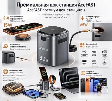 ace: Док-станция 6 в 1 ACEFAST Z9 80 Вт — беспроводная зарядка Qi2, GaN — 4
