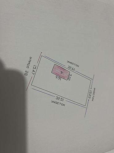 Продажа коттеджей и домов: Ак-Жар конушунда үй сатылат 🏡 📍 Дареги: Ак-Жар, 28-көчө, 31-үй Бир — 13