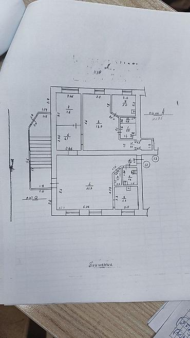 Продажа другой коммерческой недвижимости: Успейте приобрести коммерцию в топовой локации города 🔥 (идеально для at lalafo.kg — 17 Продажа другой коммерческой недвижимости: Успейте приобрести коммерцию в топовой локации города 🔥 (идеально для — 17