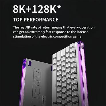 glorious model d: Клавиатура, Проводное подключение, Размер: 65% — 7