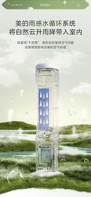 id cooling: Охладитель воздуха Midea (башенного типа) с ионизацией и дистанционным — 5