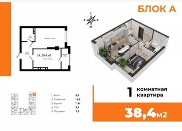 Продажа квартир: 1 комната, 38 м², Элитка, 11 этаж, ПСО (под самоотделку)