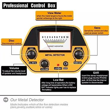 копатель: Металлоискатель GT5090 MD 4030 MD 4030 Nova MD 4030 Pro MD 5090 — 3