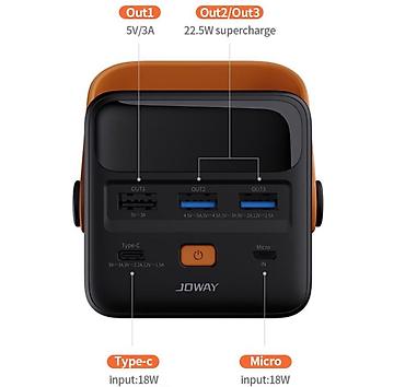 poc: Power Bank Купить в Бишкеке — Joway JP296 50000mAh с быстрой зарядкой — 9