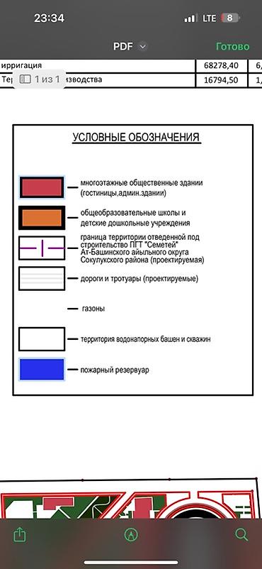 Продажа участков: 4 соток, Для строительства, Красная книга at lalafo.kg — 5 Продажа участков: 4 соток, Для строительства, Красная книга — 5