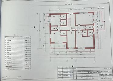 Продажа коттеджей и домов: Продаётся элитный дом в Арча-Бешике, ближе к горам Чистый воздух — 28