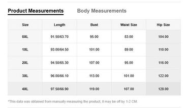 Haljine: Cena 3200din Vel 0XL,1XL,2XL,3XL,4XL Poručuje se, isporuka za nedelju na lalafo.rs — 4 Haljine: Cena 3200din Vel 0XL,1XL,2XL,3XL,4XL Poručuje se, isporuka za nedelju — 4