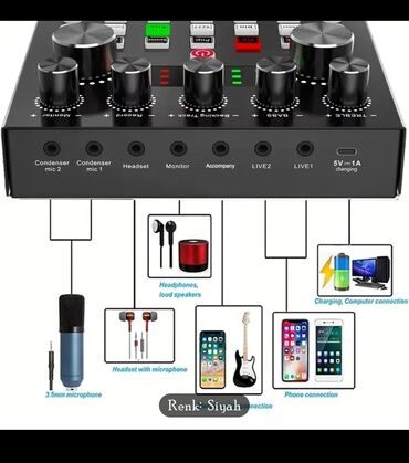 telfon gence: Səs dəyişən səsə effekt verən balaca bir aparat telfon tablet