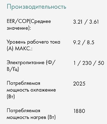 Настенные кондиционеры: Сплит-система, Б/у, 50-70 м², Инверторный — 9