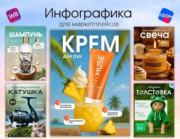 Интернет реклама: Оформление карточек для маркетплейсов             Меня зовут