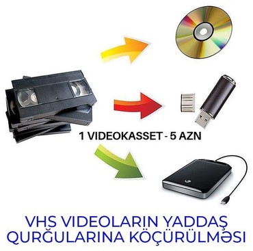 Digər xidmətlər: Videokassetlərin yaddaş qurğularına (fləşka, hard disk, cloud, DVD