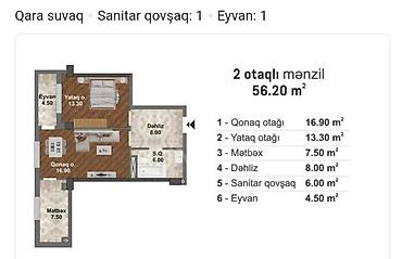 Квартиры: Мамедлы, 2 комнаты, Новостройка, м. Кероглу, 56 м² — 6